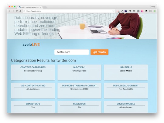 Zvelo: WordPress Plugin Screen Shot